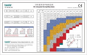 https://www.bevellingmachine.com/products/plate-edge-milling-machine/