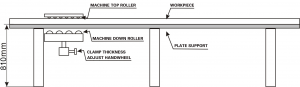 https://www.bevellingmachine.com/products/plate-edge-milling-machine/